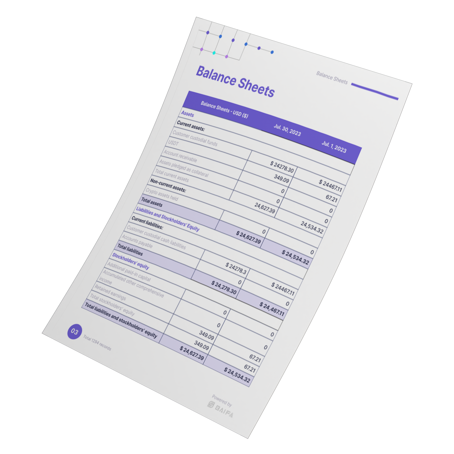 balance sheet